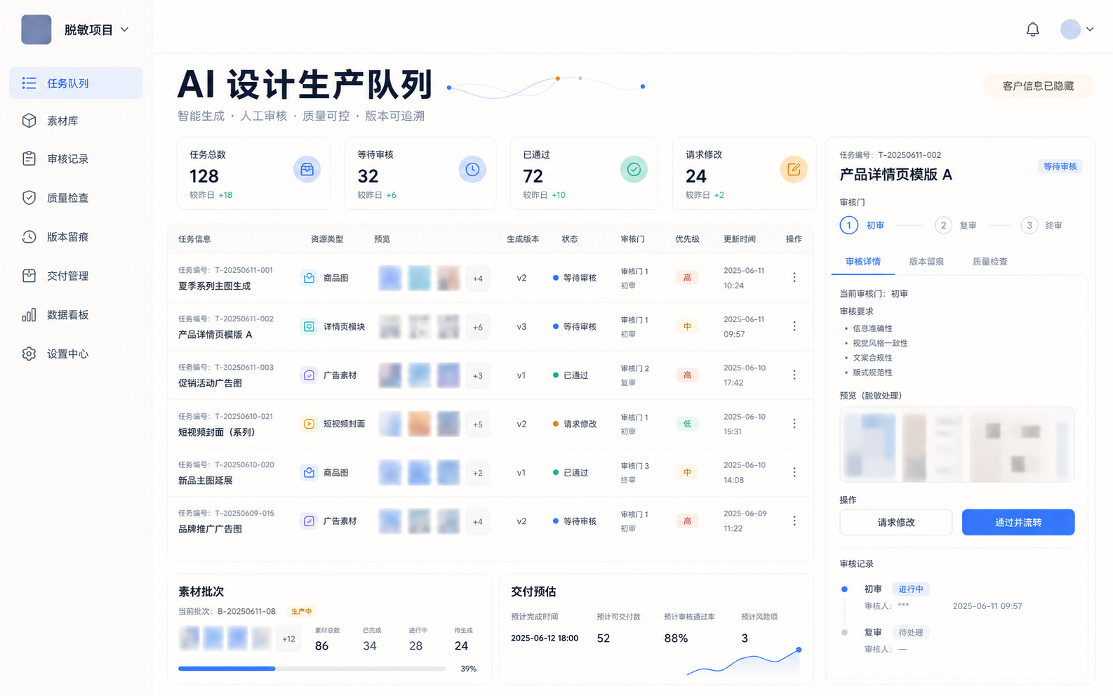脱敏小红书纺织面料内容与 AI 设计审核队列样张